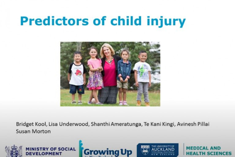 Predictors of child injury
